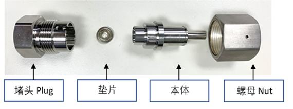 派克Parker: 你知道多少CGA DISS鋼瓶接頭知識？